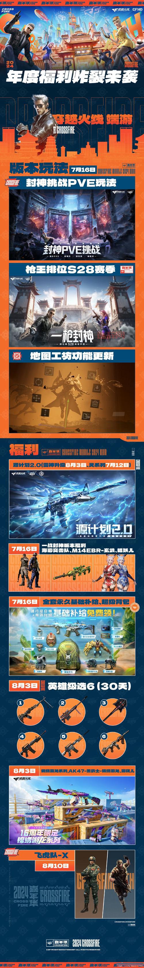 回归礼包大放送：穿越火线老玩家专属福利领取指南