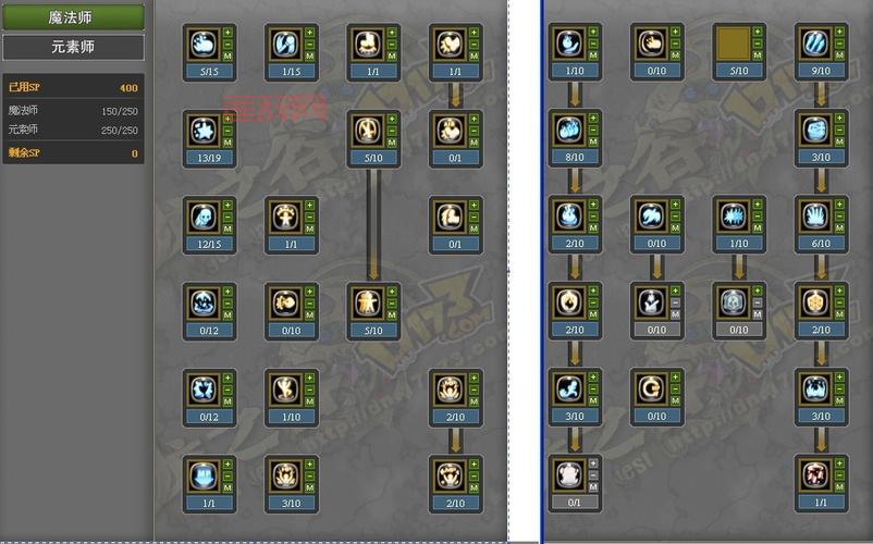 新手必看！龙之谷祭祀职业加点与升级指南