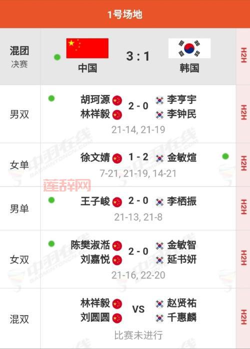 2024年亚洲综合实力排名：中印日如何竞争？
