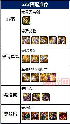 斗战神副职业推荐：五大职业特点与最佳搭配