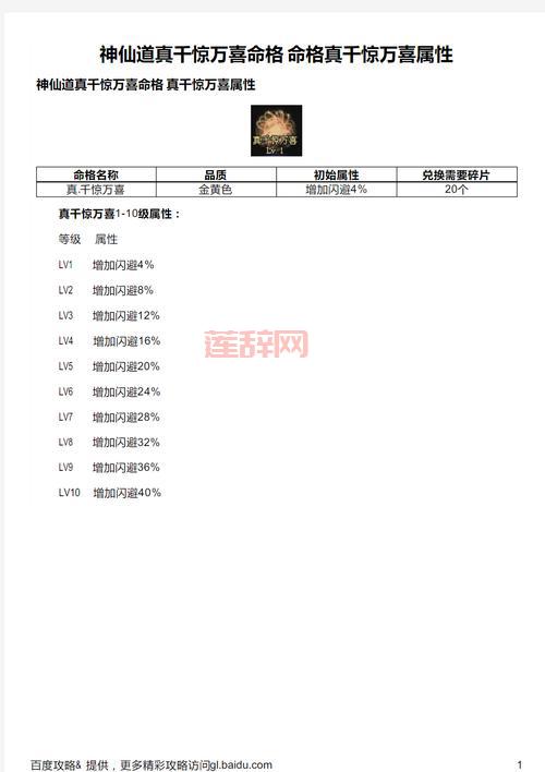 神仙道命格碎片获取攻略：副本、活动与商店全面解析