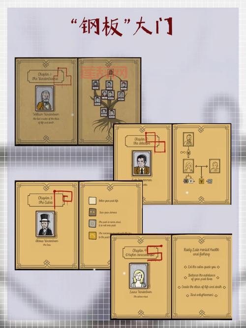 守护祭坛攻略：高效通关方法与队伍配置指南