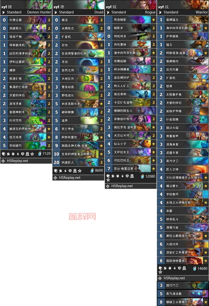 炉石传说2022最新卡组怎么组？高玩分享心得！