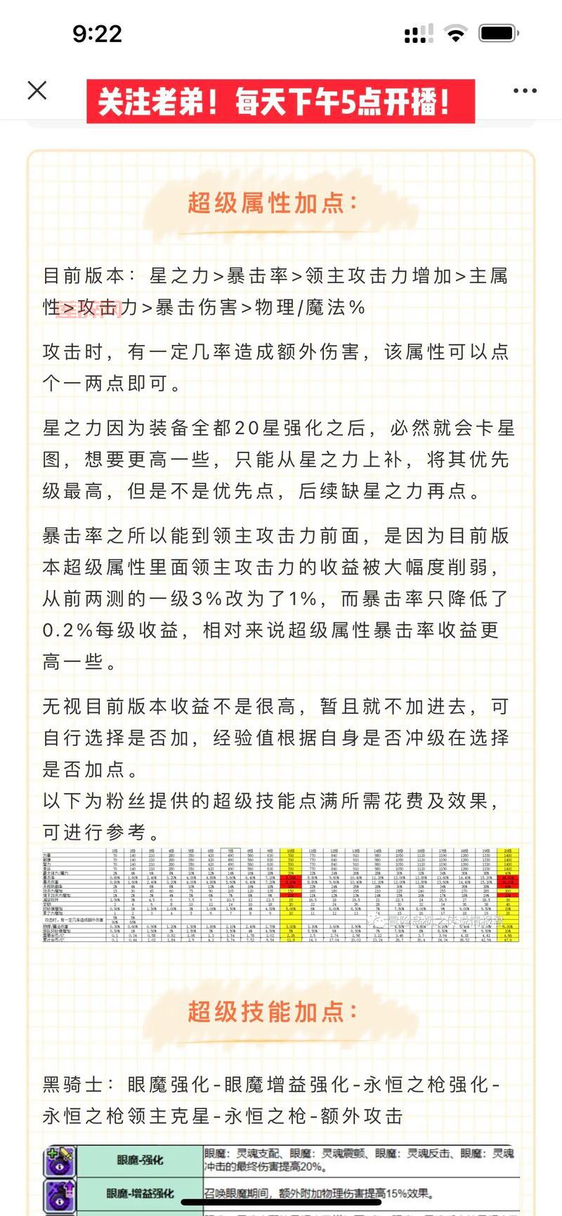 冒险岛2狂战士技能怎么加点？最强加点方案推荐