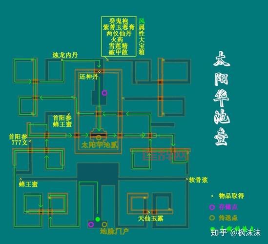 玩转仙三外传，这份完美结局攻略你一定需要！
