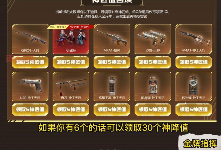 穿越火线官网端游抽奖活动都有啥奖励？一篇文章给你说清楚！