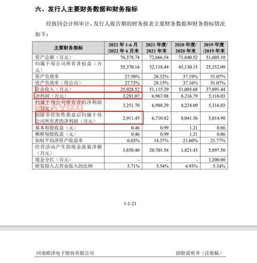 武林多玩IPO在即，如何影响武林市场未来格局？