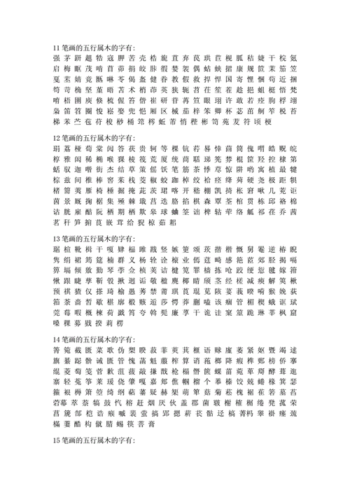 探索康熙字典7画的字：金木五行字义详解