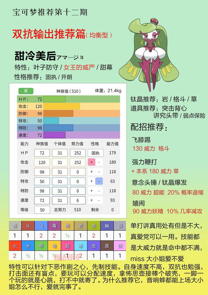 口袋妖怪复刻性格怎么选？新手看这一篇就懂了！