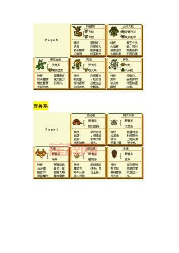 怪兽仙境最全合成表图片大全，让你不再迷茫！