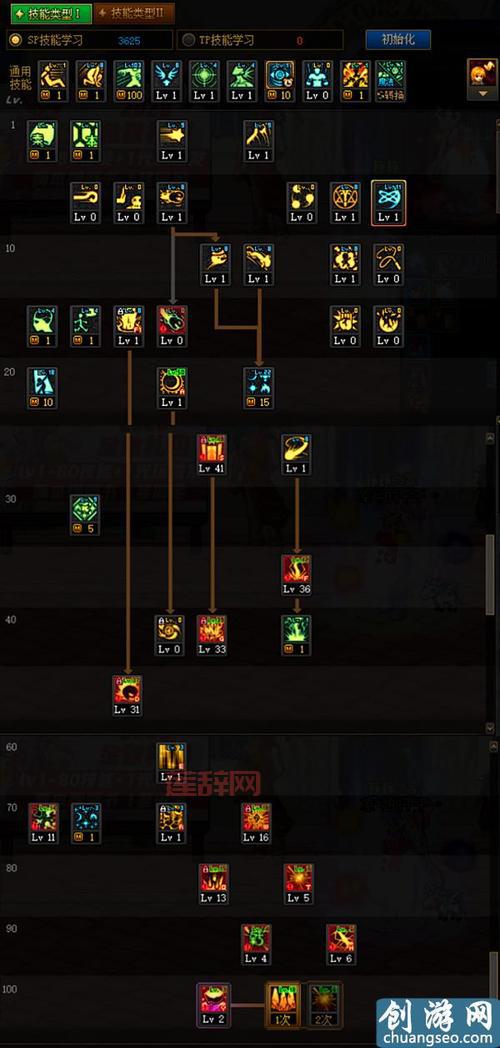 dnf三觉女漫游怎么加点？最新加点方案来了！