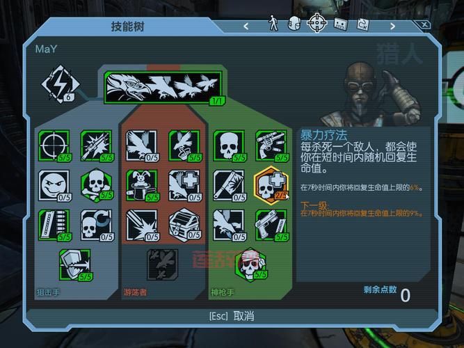 新飞飞骑士加点有什么技巧？不同流派加点大揭秘！