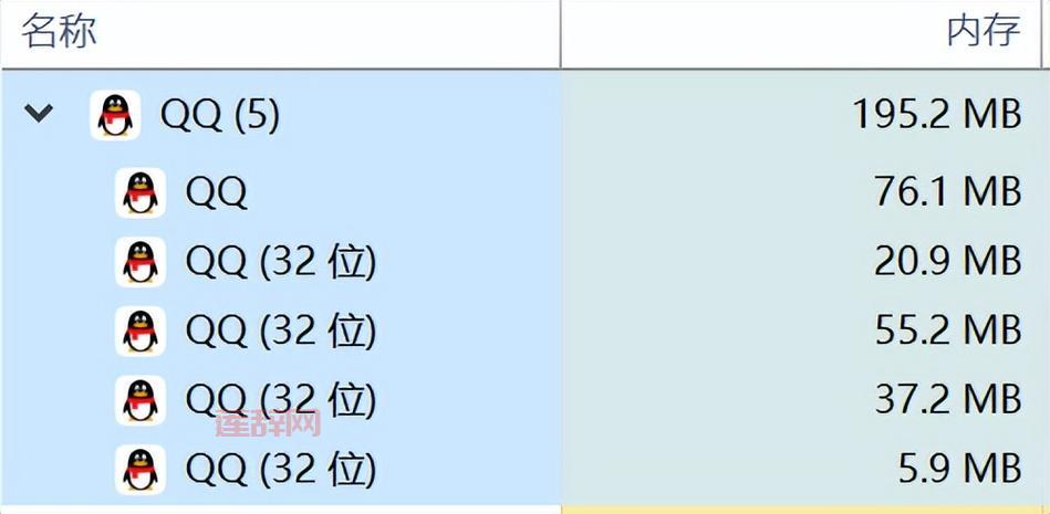 为什么新版QQ看不到自己的勋章墙了？
