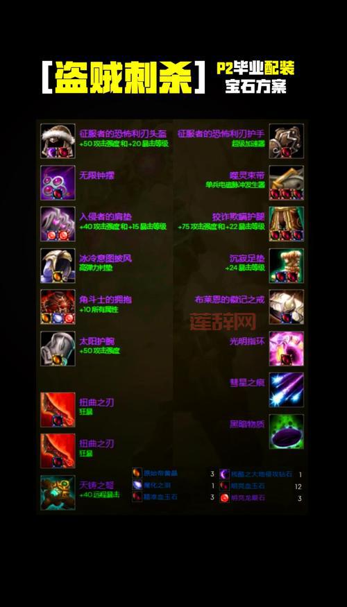 剑灵妖魔项链在哪刷？这几个地方出货率超高！