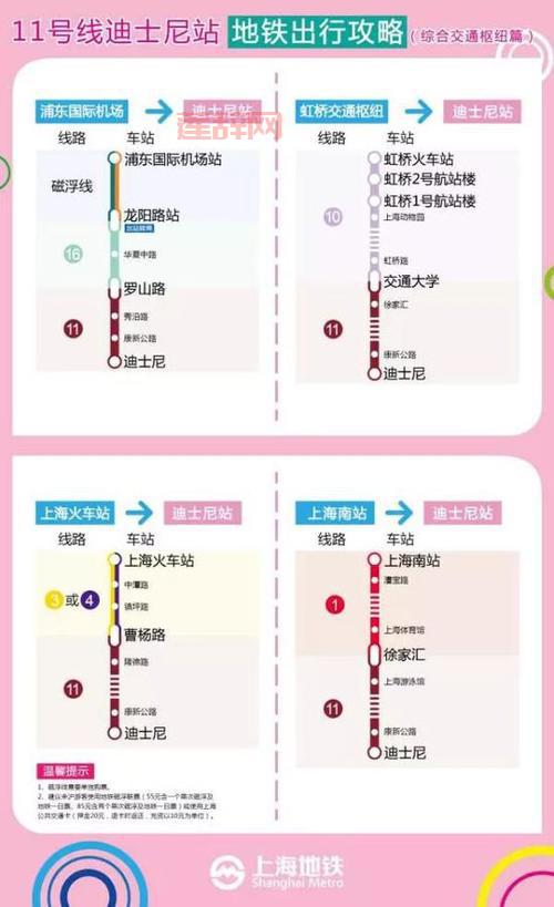 七星殿怎么去？公交地铁自驾哪种好，看这篇就懂！