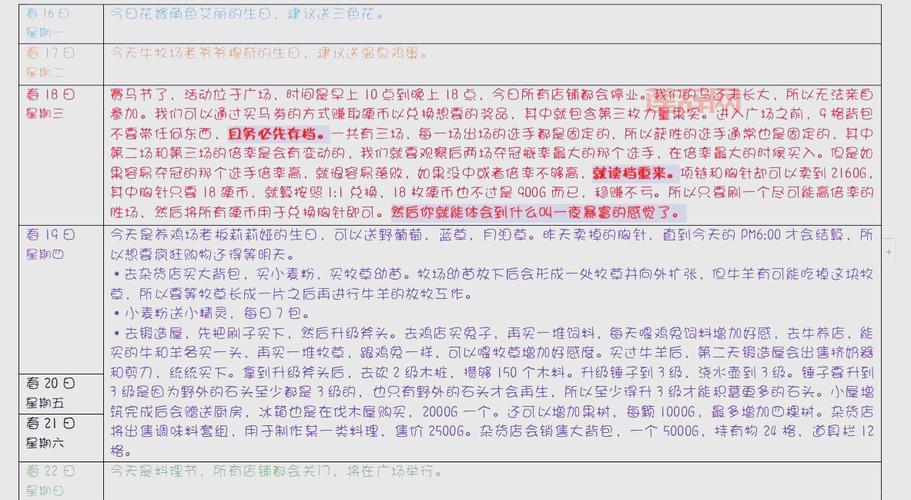 psp牧场物语攻略哪里有？这篇攻略超详细！