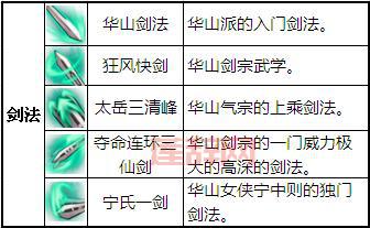 九游9game.05n怎么玩？新手攻略大全看这里！