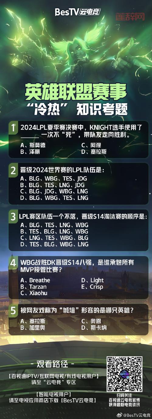 LOL本命英雄答题：测测你是哪个英雄的真命天子！