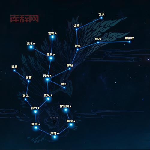 古剑奇谭1残月霜星蕴怎么点？新手加点方法一看就明白！