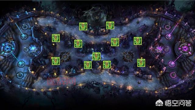 lol刷金币一天能刷多少？不同方法收益对比！