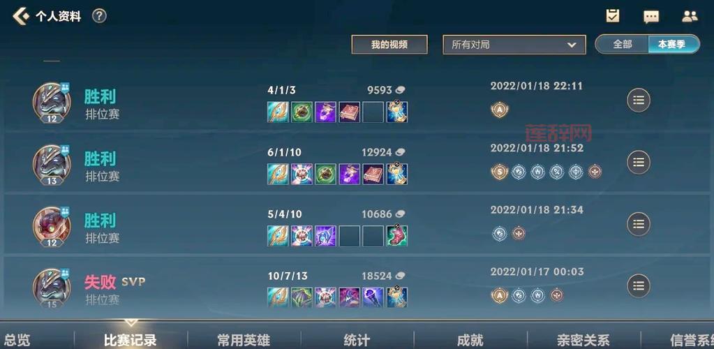 LOL1350英雄哪个操作简单？适合手残党的英雄！