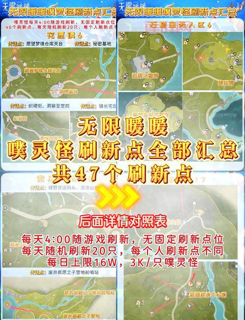 永恒岛稀有怪刷新时间是多久？蹲点攻略看这里！