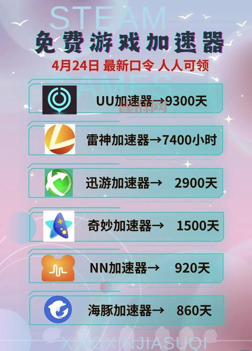 想找免费的网游加速器？这几个你一定要试试！