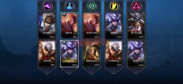 炫舞体验服怎么弄？小白也能学会的详细步骤！