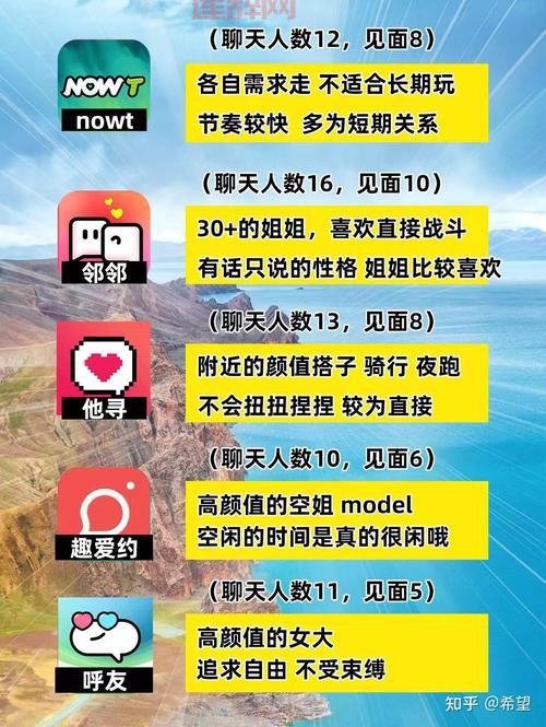 好用的App推荐：夜晚十大必备软件APP大全快收藏！